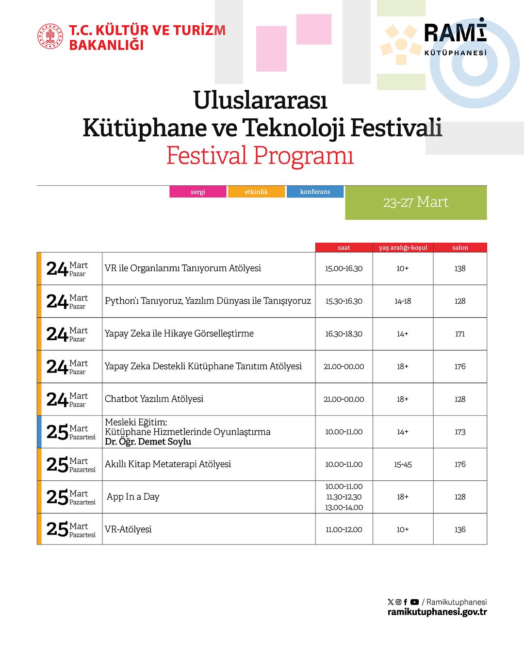 Rami Kütüphanesi - Uluslararası Kütüphane ve Teknoloji Festivali Programı
